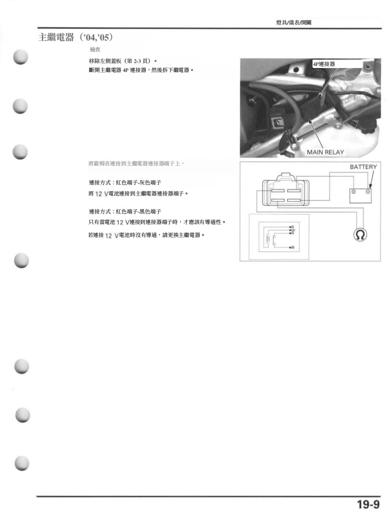 2004-2013 本田CFR250X維修手冊參考資料（含英语原版與繁體譯文，含扭矩、電路、故障碼）