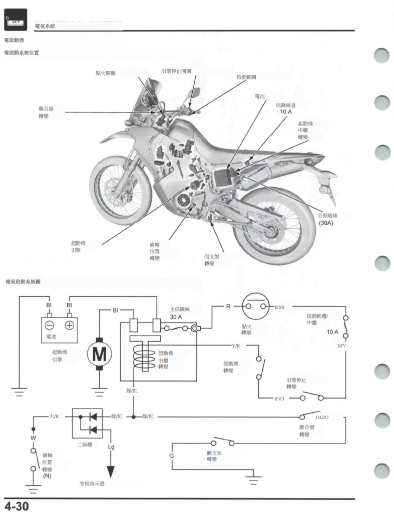 2021 本田CFR300維修手冊參考資料（含英文原文與繁體譯文，含扭矩、電路、故障碼）