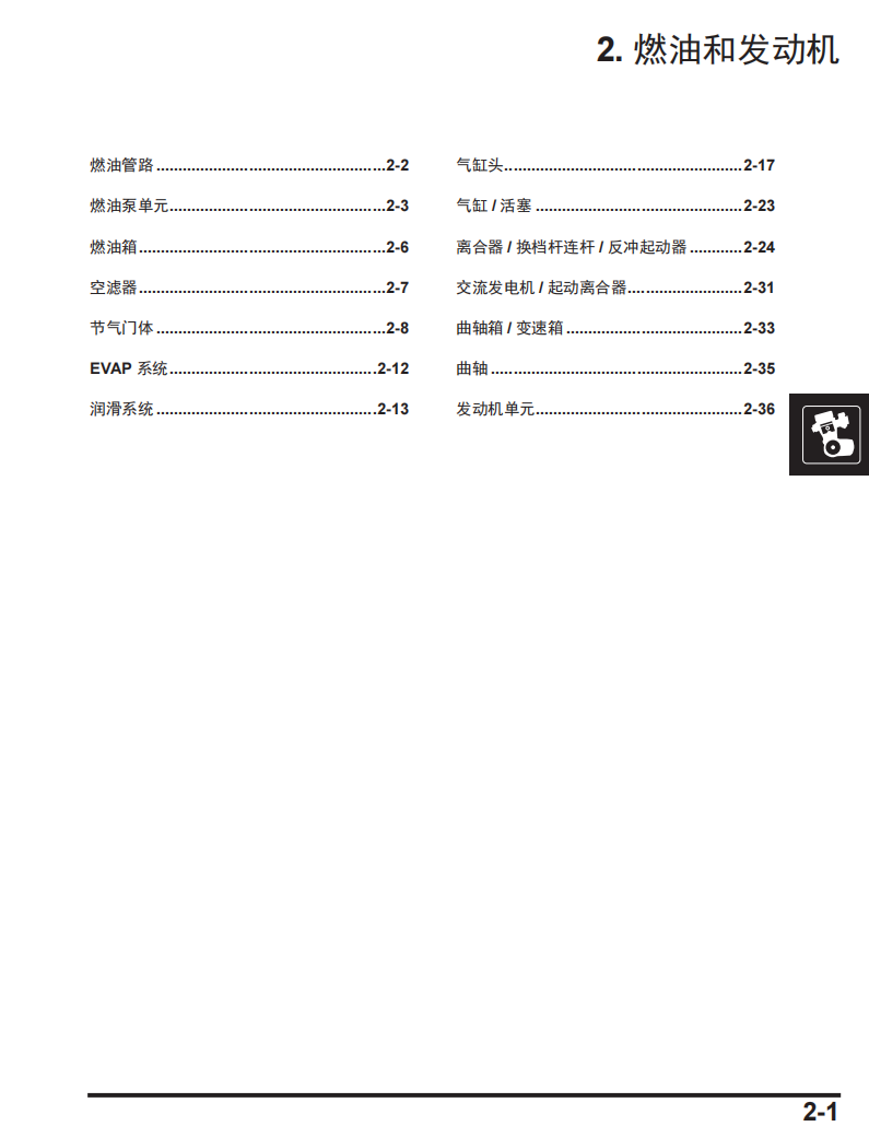 2023 本田CROSS CUB 110维修手冊資料  全车线路图故障代码分析扭矩维修DIY工具