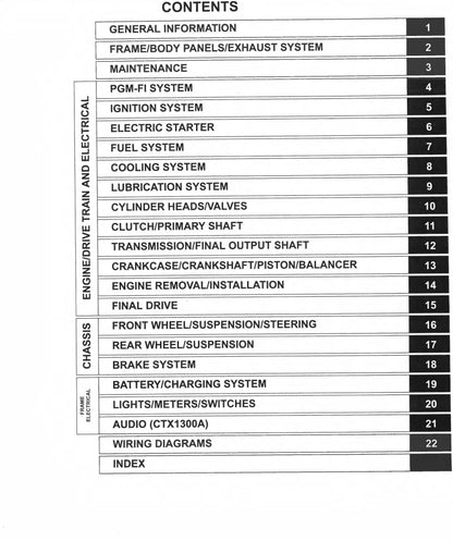 Honda 2014-2017 CTX1300  Service Manual Vehicle parts disassembly diagram fault code query vehicle torque data and circuit diagram