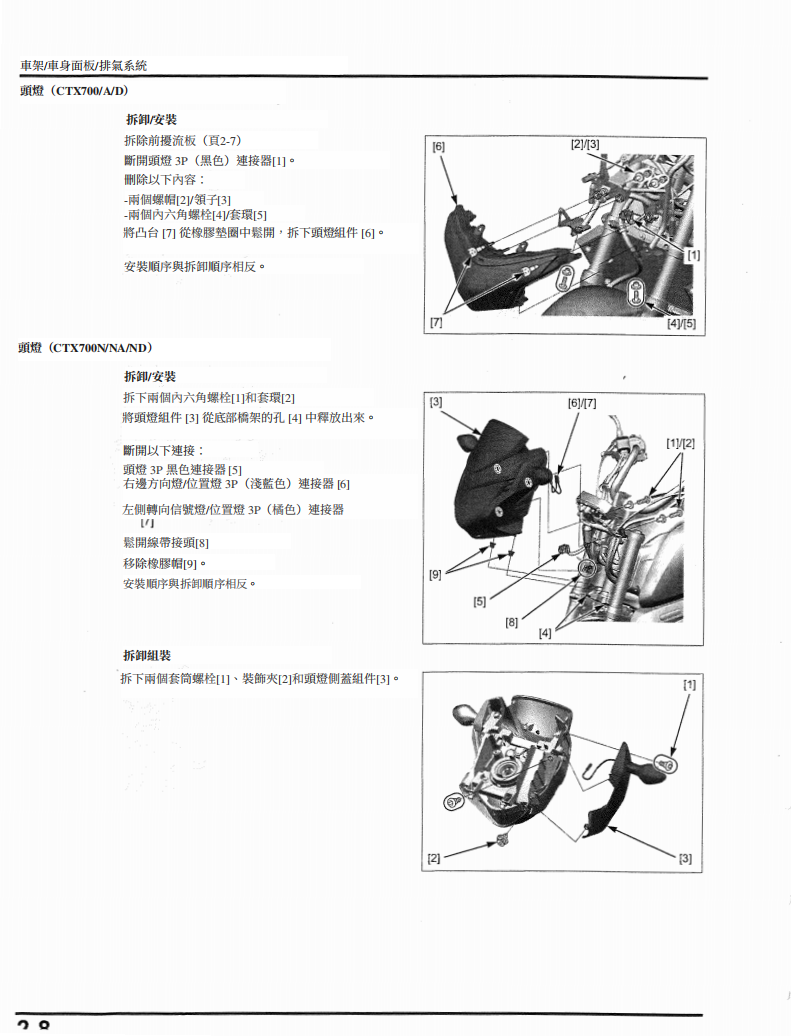 2014本田CTX700維修手冊 PDF（英文＋繁體）｜全車拆解圖｜扭力規格｜原廠維修資料與 DIY 保養指南