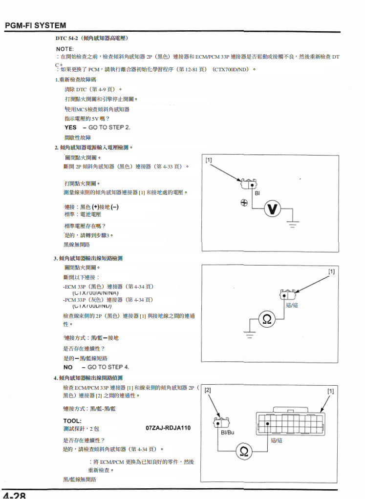 2014本田CTX700維修手冊 PDF（英文＋繁體）｜全車拆解圖｜扭力規格｜原廠維修資料與 DIY 保養指南