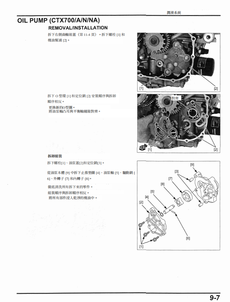 2014本田CTX700維修手冊 PDF（英文＋繁體）｜全車拆解圖｜扭力規格｜原廠維修資料與 DIY 保養指南