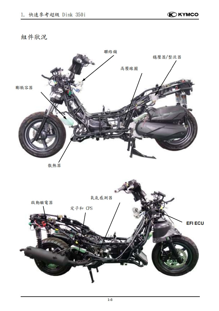 光陽Super Dink 350i ABS維修參考資料（含英文原文與繁體譯文，含扭矩、電路、故障碼）