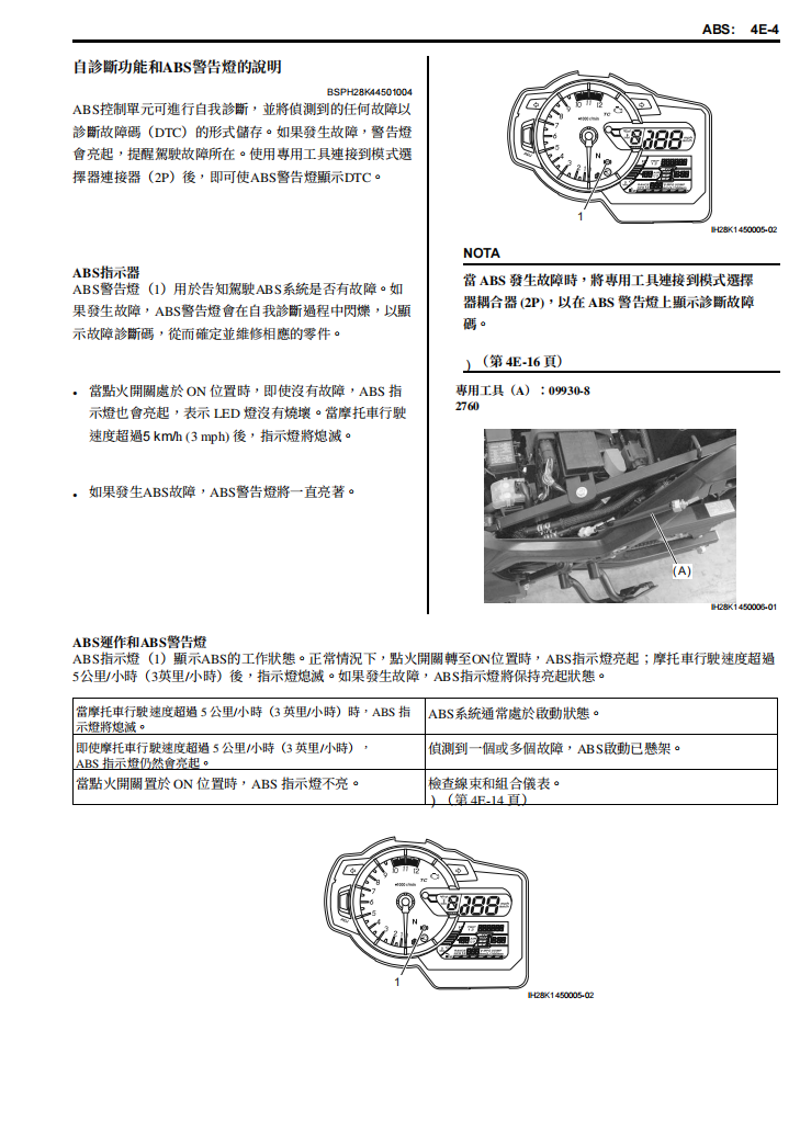 2017鈴木DL650A維修手冊 PDF（西班牙语＋繁體）｜全車拆解圖｜扭力規格｜原廠維修資料與 DIY 保養指南
