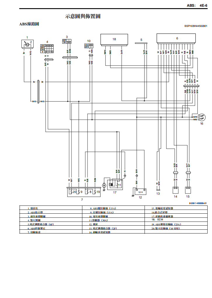 2017鈴木DL650A維修手冊 PDF（西班牙语＋繁體）｜全車拆解圖｜扭力規格｜原廠維修資料與 DIY 保養指南