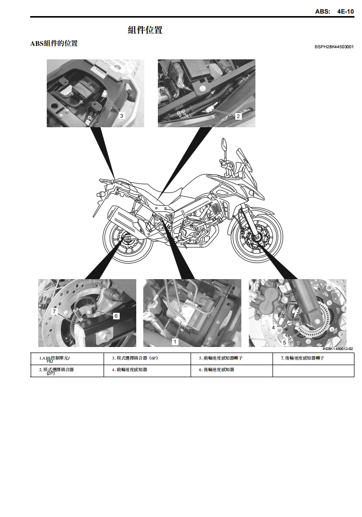 2017鈴木DL650A維修手冊 PDF（西班牙语＋繁體）｜全車拆解圖｜扭力規格｜原廠維修資料與 DIY 保養指南
