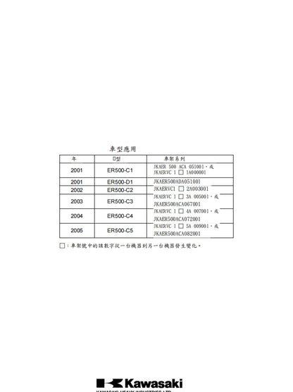 2001-2005川崎ER5維修參考資料（含英文原文與繁體譯文，含扭矩、電路、故障碼）