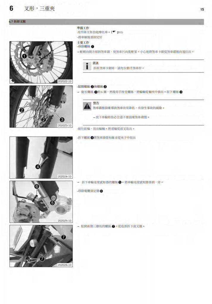 2012 KTM Enduro 690 維修手冊 PDF（英文＋繁體）｜全車拆解圖｜扭力規格｜原廠維修資料與 DIY 保養指南
