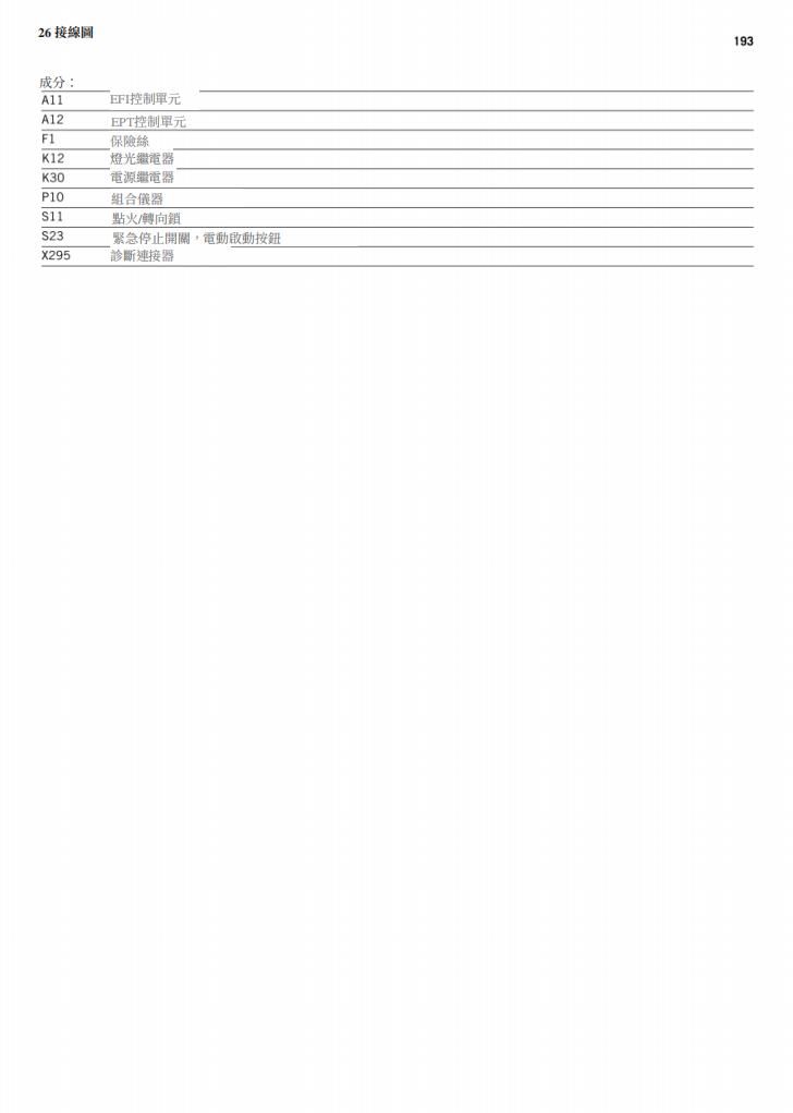 2012 KTM Enduro 690 維修手冊 PDF（英文＋繁體）｜全車拆解圖｜扭力規格｜原廠維修資料與 DIY 保養指南