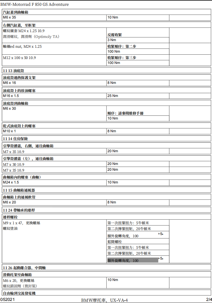 BMW-F850-GS-Adventure-K82維修手冊 PDF（英文＋繁體）｜全車拆解圖｜扭力規格｜原廠維修資料與 DIY 保養指南