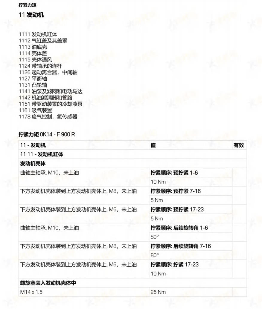 BMW F900R 2021-2024 维修手册 PDF下载 | 简体中文全车扭矩表 & DIY维修工具指南