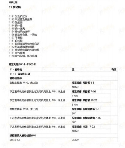 BMW F900R 2021-2024 维修手册 PDF下载 | 简体中文全车扭矩表 & DIY维修工具指南