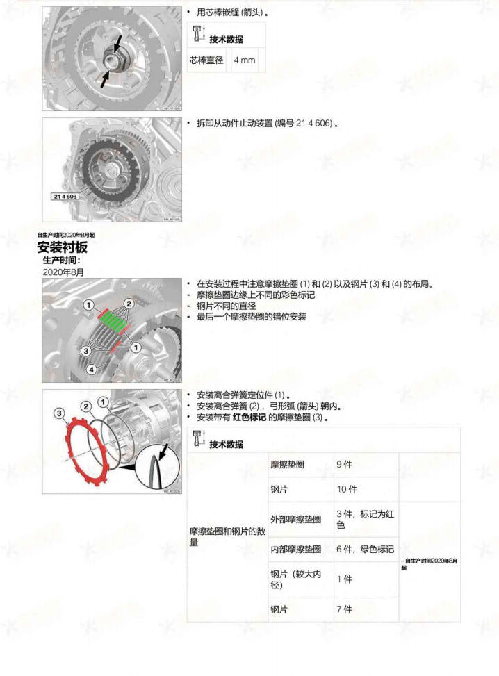 BMW F900R 2021-2024 维修手册 PDF下载 | 简体中文全车扭矩表 & DIY维修工具指南