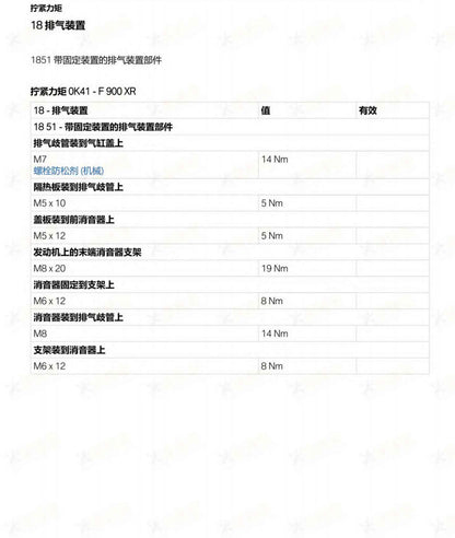 2020-2024 BMW F900XR维修手册简体中文全车扭矩表维修DIY工具PDF下载