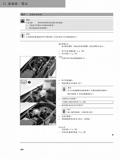 2016-2019 FC450 SM維修參考資料（含英文原文與繁體譯文，含扭矩、電路、故障碼）