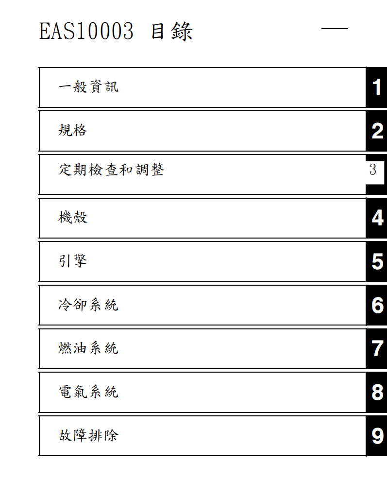 2015 雅馬哈tracer FJ09維修手冊 PDF（英文＋繁體）｜全車拆解圖｜扭力規格｜原廠維修資料與 DIY 保養指南