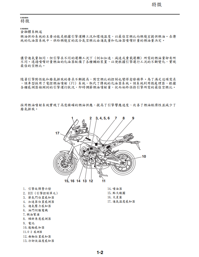 2015 雅馬哈tracer FJ09維修手冊 PDF（英文＋繁體）｜全車拆解圖｜扭力規格｜原廠維修資料與 DIY 保養指南
