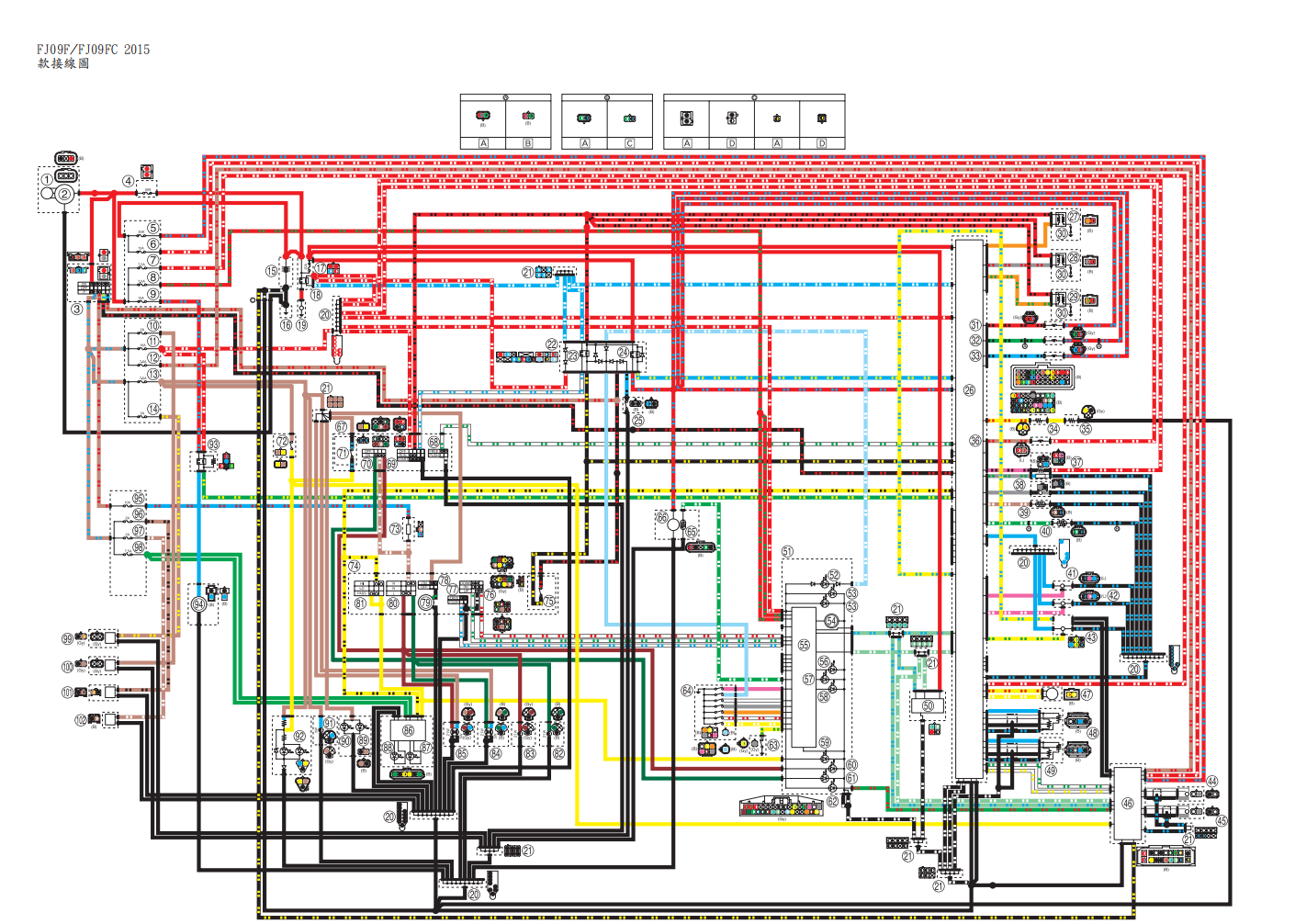 2015 雅馬哈tracer FJ09維修手冊 PDF（英文＋繁體）｜全車拆解圖｜扭力規格｜原廠維修資料與 DIY 保養指南