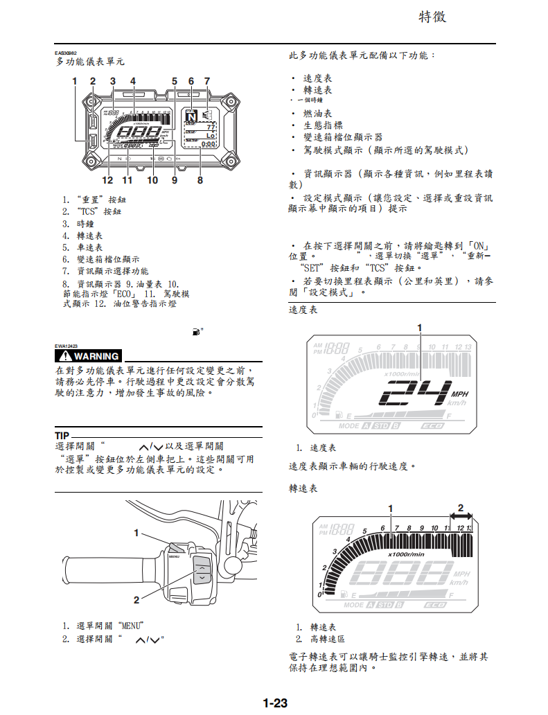 2015 雅馬哈tracer FJ09維修手冊 PDF（英文＋繁體）｜全車拆解圖｜扭力規格｜原廠維修資料與 DIY 保養指南