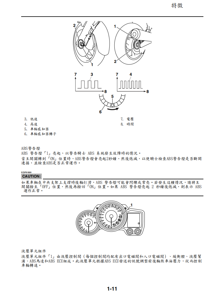 2008雅馬哈FJR1300維修手冊 PDF（英文＋繁體）｜全車拆解圖｜扭力規格｜原廠維修資料與 DIY 保養指南