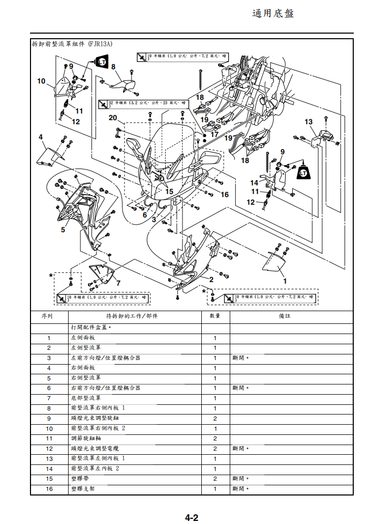 2008雅馬哈FJR1300維修手冊 PDF（英文＋繁體）｜全車拆解圖｜扭力規格｜原廠維修資料與 DIY 保養指南