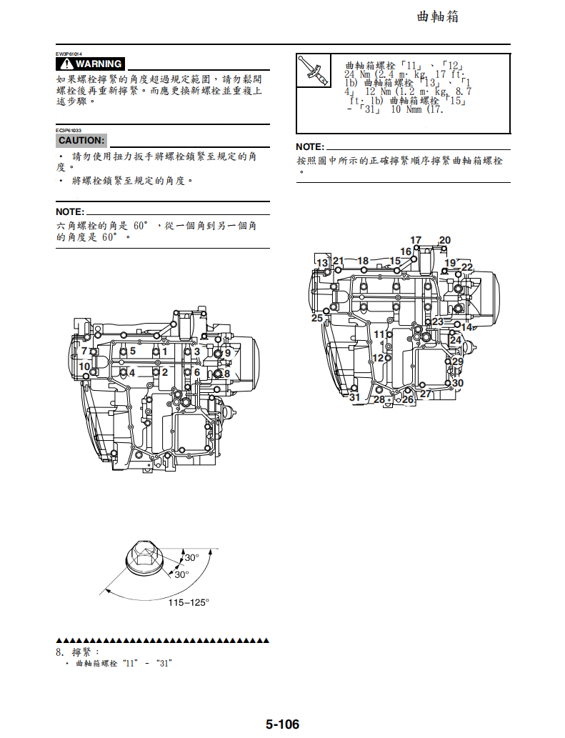 2008雅馬哈FJR1300維修手冊 PDF（英文＋繁體）｜全車拆解圖｜扭力規格｜原廠維修資料與 DIY 保養指南