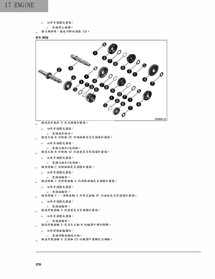 2019 Husqvarna FC350 FX350維修參考資料（含英文原文與繁體譯文，含扭矩、電路、故障碼）