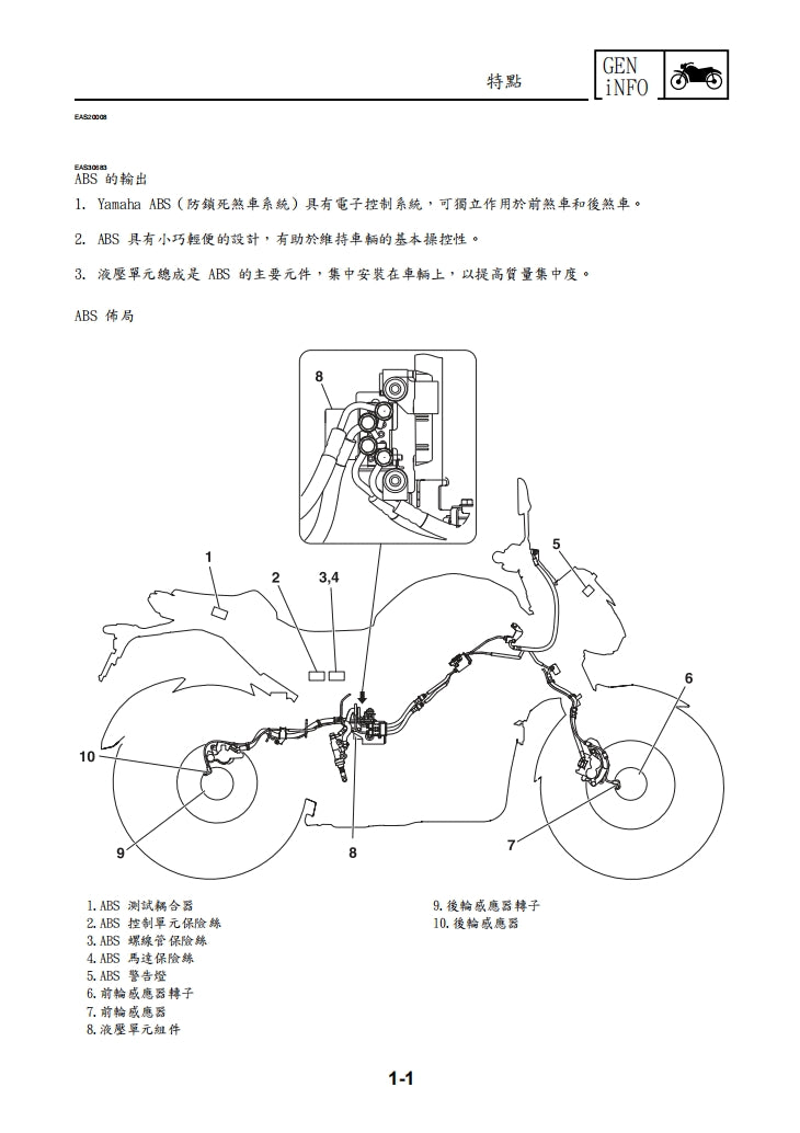 2021 FZ25 FZN250年雅馬哈R1維修參考資料（含英文原文與繁體譯文，含扭矩、電路、故障碼）