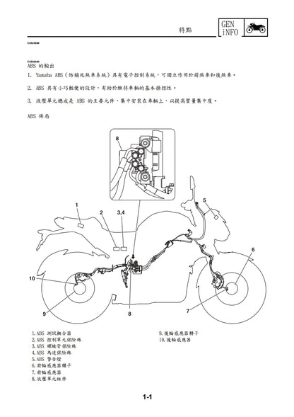 2021 FZ25 FZN250年雅馬哈R1維修參考資料（含英文原文與繁體譯文，含扭矩、電路、故障碼）