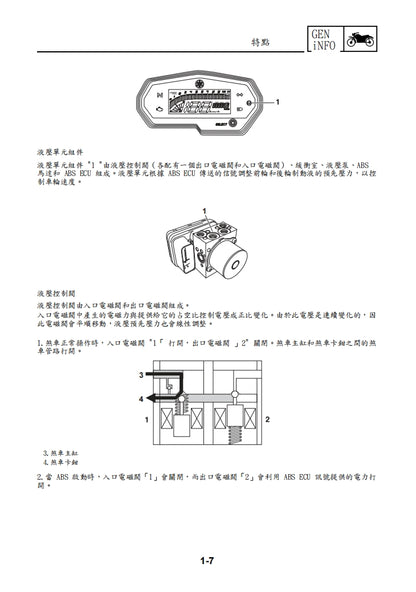 2021 FZ25 FZN250年雅馬哈R1維修參考資料（含英文原文與繁體譯文，含扭矩、電路、故障碼）
