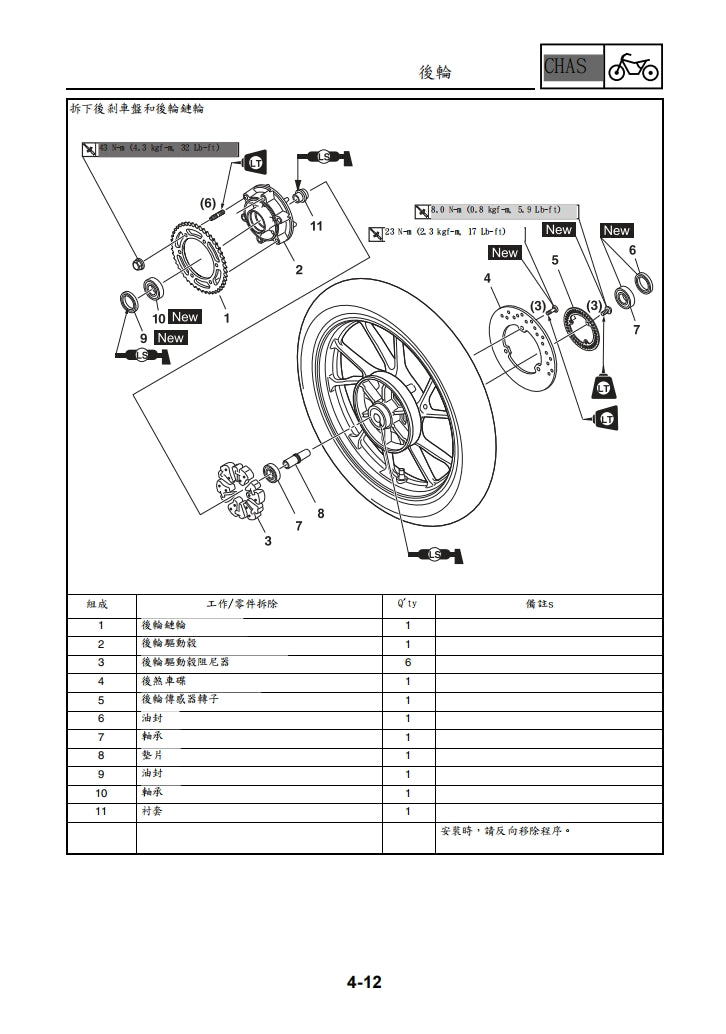 2021 FZ25 FZN250年雅馬哈R1維修參考資料（含英文原文與繁體譯文，含扭矩、電路、故障碼）