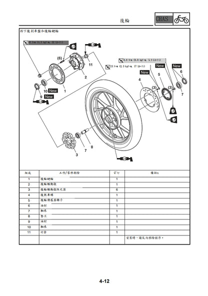 2021 FZ25 FZN250年雅馬哈R1維修參考資料（含英文原文與繁體譯文，含扭矩、電路、故障碼）