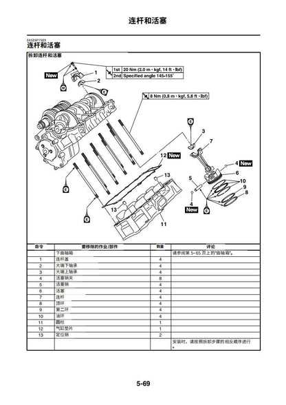 適用於雅马哈2011 FZ8维修手冊資料英文和简体中文全车线路图故障代码分析扭矩维修DIY工具