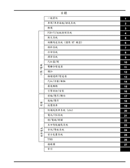 適用於2018年GL1800金翼維修參考資料（含英文原文與繁體譯文，含扭矩、電路、故障碼）