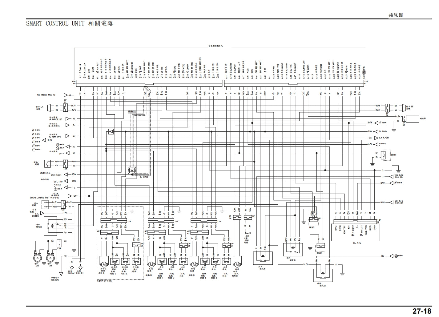 適用於2018年GL1800金翼維修參考資料（含英文原文與繁體譯文，含扭矩、電路、故障碼）