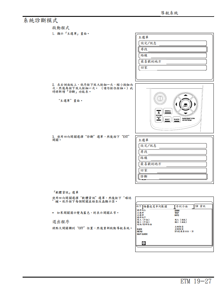 2006本田金翼GL1800維修手冊 PDF（英文＋繁體）｜全車拆解圖｜扭力規格｜原廠維修資料與 DIY 保養指南