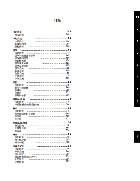 2005 bandit GSF1200維修手冊 PDF（英文＋繁體）｜全車拆解圖｜扭力規格｜原廠維修資料與 DIY 保養指南