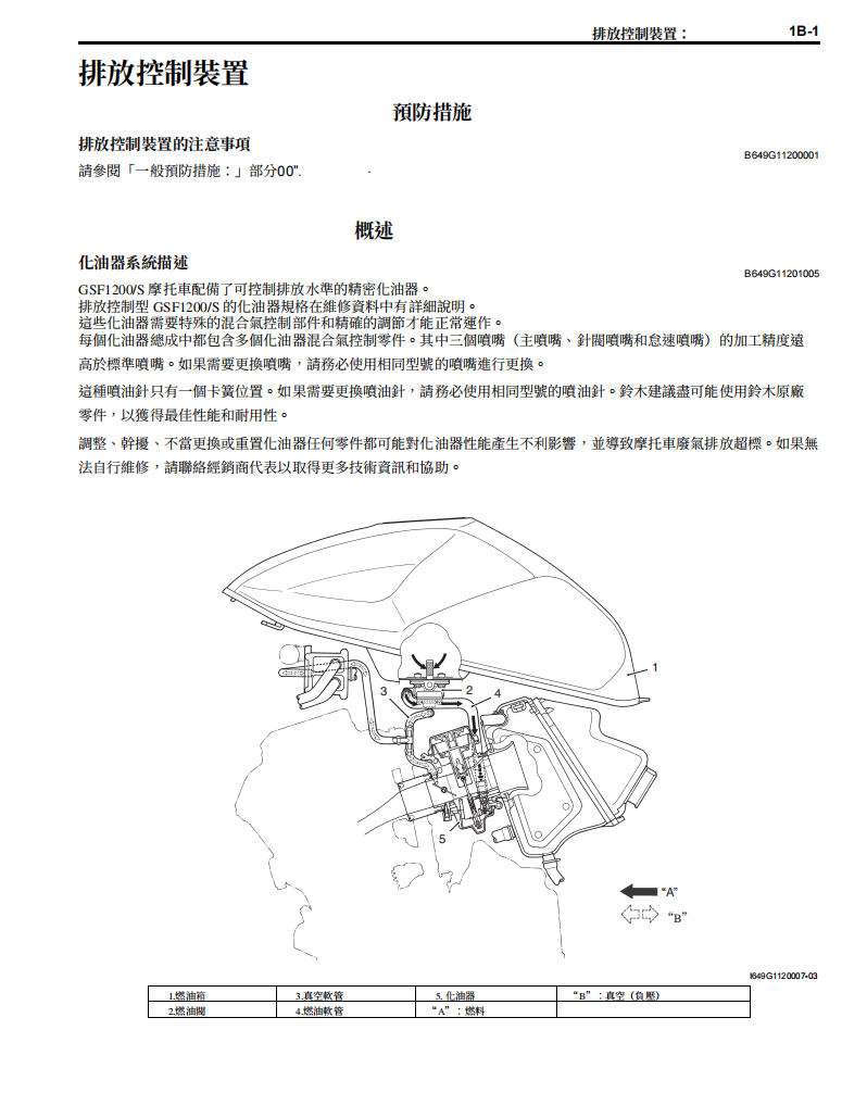 2005 bandit GSF1200維修手冊 PDF（英文＋繁體）｜全車拆解圖｜扭力規格｜原廠維修資料與 DIY 保養指南