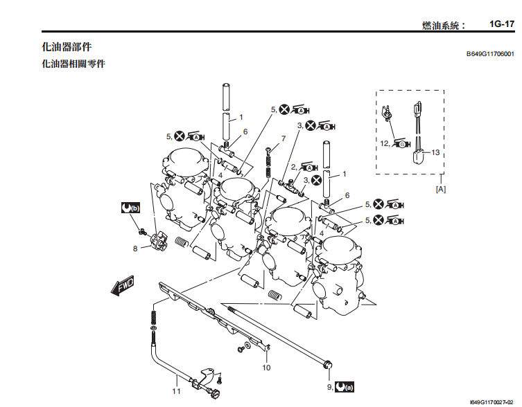 2005 bandit GSF1200維修手冊 PDF（英文＋繁體）｜全車拆解圖｜扭力規格｜原廠維修資料與 DIY 保養指南