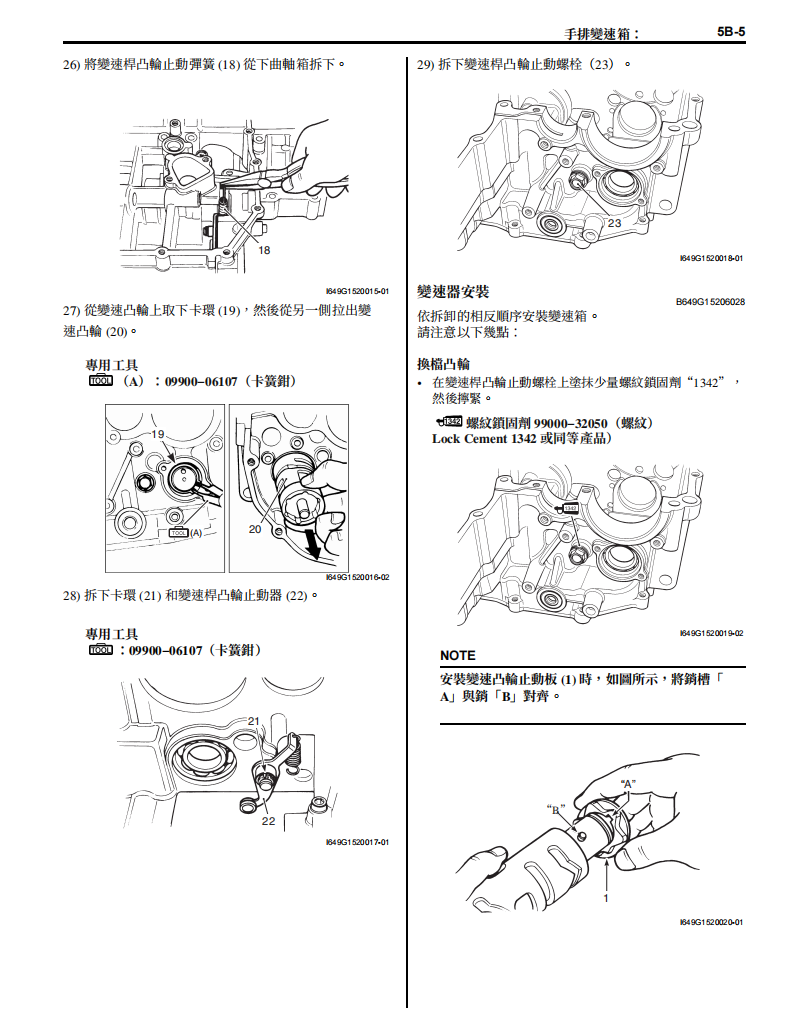 2005 bandit GSF1200維修手冊 PDF（英文＋繁體）｜全車拆解圖｜扭力規格｜原廠維修資料與 DIY 保養指南
