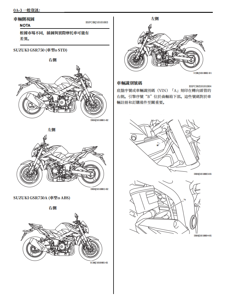 鈴木GSR750維修手冊 PDF（西班牙语＋繁體）｜全車拆解圖｜扭力規格｜原廠維修資料與 DIY 保養指南