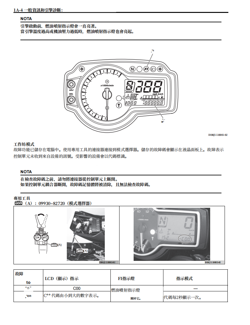 鈴木GSR750維修手冊 PDF（西班牙语＋繁體）｜全車拆解圖｜扭力規格｜原廠維修資料與 DIY 保養指南