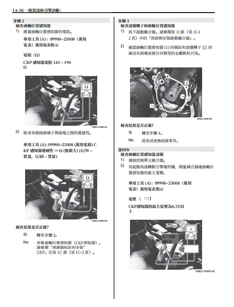 鈴木GSR750維修手冊 PDF（西班牙语＋繁體）｜全車拆解圖｜扭力規格｜原廠維修資料與 DIY 保養指南