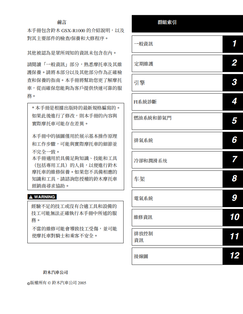 适用于 2005-2006 GSX-R1000 铃木大 R 维修手册参考资料（含英文原文与繁体译文，含扭矩、电路、故障码）