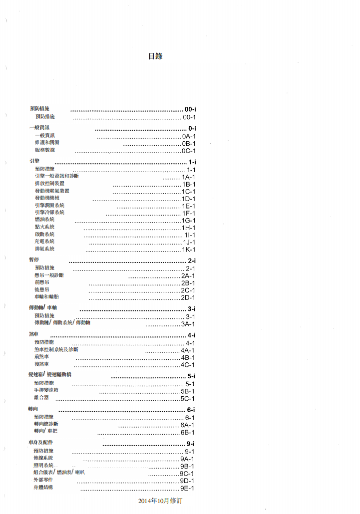 适用于 2012-2015 GSX-R750 铃木中 R 维修手册参考资料（含英文原文与繁体译文，含扭矩、电路、故障码）