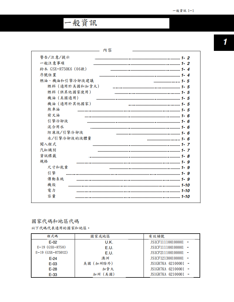 适用于 2006-2007 GSX-R750 铃木中 R 维修手册参考资料（含英文原文与繁体译文，含扭矩、电路、故障码）