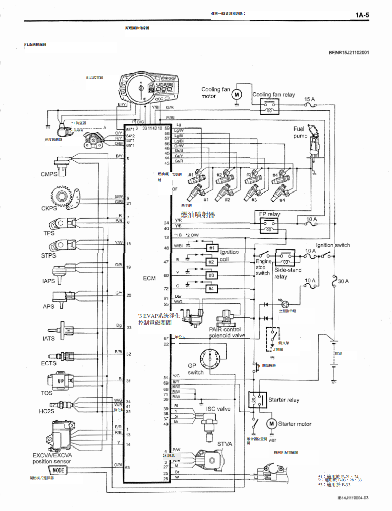 适用于 2012-2015 GSX-R750 铃木中 R 维修手册参考资料（含英文原文与繁体译文，含扭矩、电路、故障码）