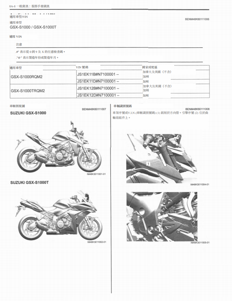 2021 鈴木GSX-S1000 GT維修手冊 PDF（英文＋繁體）｜全車拆解圖｜扭力規格｜原廠維修資料與 DIY 保養指南