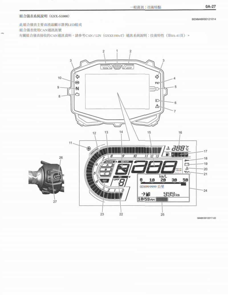 2021 鈴木GSX-S1000 GT維修手冊 PDF（英文＋繁體）｜全車拆解圖｜扭力規格｜原廠維修資料與 DIY 保養指南